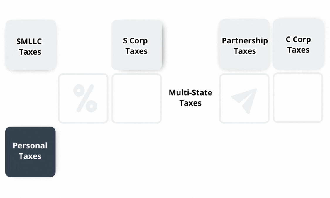 Fusion CPA offers services in Tax and Tax Planning allow your business to grow with an outsourced controller ready to handle all your bookkeeping and accounting