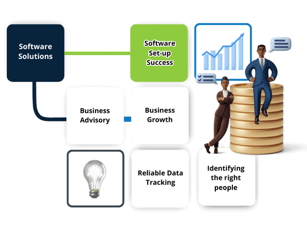 Fusion_CPA_Client Success Stories