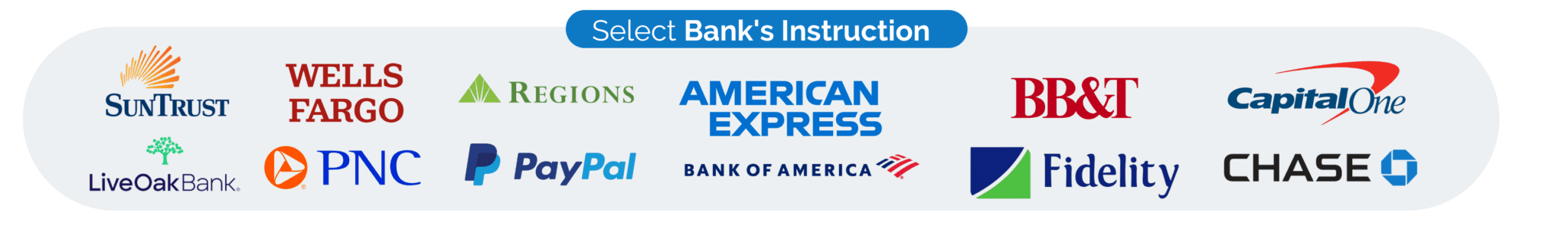 How to Provide “View Only” Bank Account Access to Your Accountant